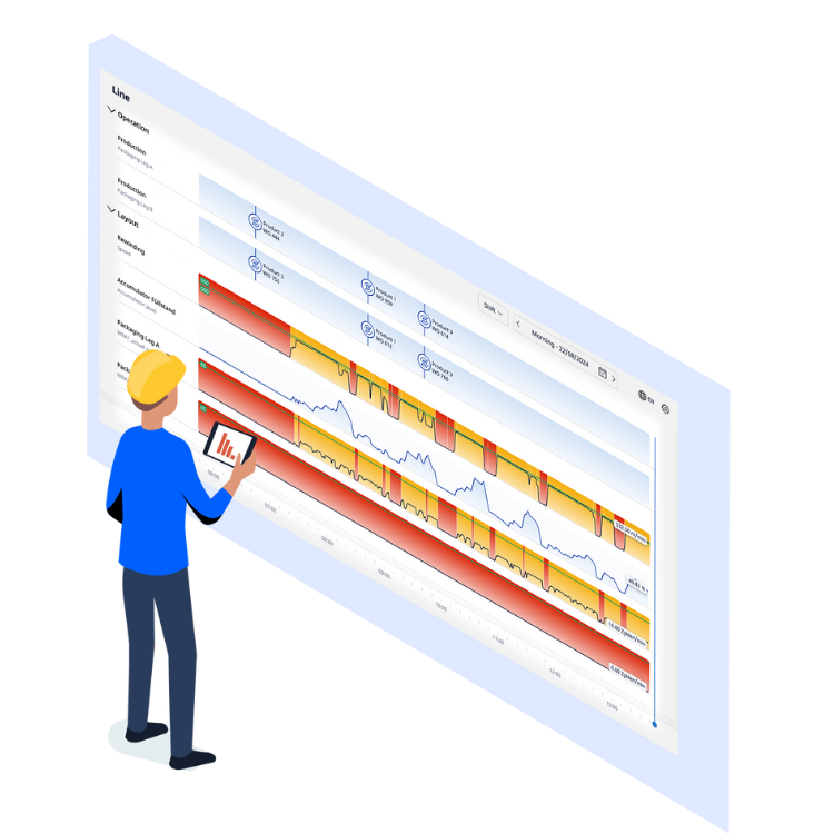Centerline product feature